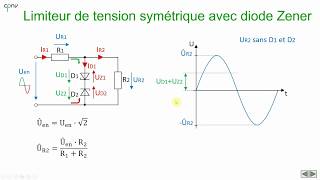 ELAN  Les circuits à diodes Partie 2  Limiteurs [upl. by Bruckner]