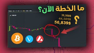 تغير الوضع  تحليل اتجاه العملات الرقمية هل انتهى الصعود [upl. by Sheffie]