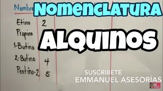 Alquinos Nomenclatura Parte 1 [upl. by Esorrebma851]