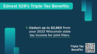 Edvest 529 Triple Tax Benefits  2023 [upl. by Manaker]