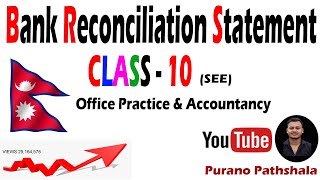 Bank Reconciliation Statement  Class 10  SEE  New Syllabus 2081  bank reconcilation statement [upl. by Stag]