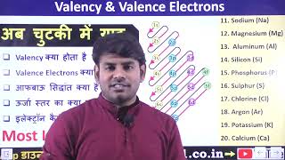 10 valency and valence electrons of first 20 elements Aufbau Principle Chemistry with Nitin Sir 72 [upl. by Reinert71]