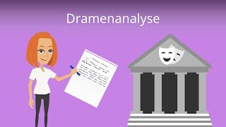 Dramenanalyse Aufbau [upl. by Lerrud596]