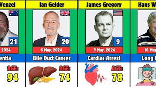 Actors Who Died in Last Week  May 2024 Week 2 [upl. by Arikehs99]