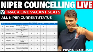 NIPER 2024 Live Counseling Update  How much Seats Filled amp How much seats vacant [upl. by Ardnaiek]