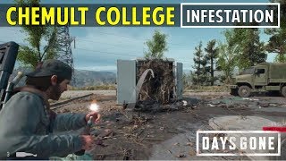 Chemult College Infestation Highway 97  All Nests Location  Days Gone [upl. by Malamut]