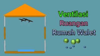 Ventilasi Rumah Walet [upl. by Hein]