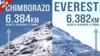 LAS 10 MONTAÑAS MAS ALTAS DEL MUNDOMONTE CHIMBORAZO EL VERDADERO REY [upl. by Kryska172]