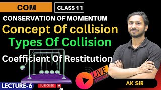 COM  Conservation Of Momentum Class 11  Coefficient Of Restitution  Types Of Collision Class 11 [upl. by Bellis203]