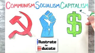 Communism Vs Socialism Vs Capitalism  Whats the difference between Communism Socialism Capitalism [upl. by Angie880]