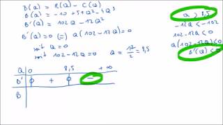 Recherche du bénéfice maximum étude de fonction [upl. by Iveksarap]