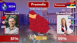 Qué dicen las últimas encuestas a 1 mes de las elecciones internas del Uruguay [upl. by Elocel217]