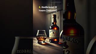 10 Best Whiskeys in the World for 2024  MustTry Picks [upl. by Mohorva]