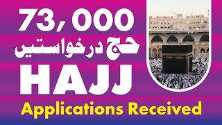 Hajj 2023 Application Status and Hajj Balloting Date Important News [upl. by Ricketts187]