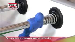 Svitol Technik Sport lubrificante e protettivo per la tua attrezzatura sportiva [upl. by Genesa555]