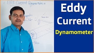 Eddy Current Type Dynamometer Working and Explain in Hindi [upl. by Letram]