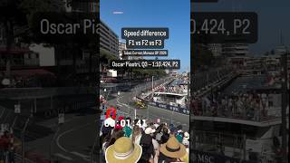 Comparison speed between F1 F2 and F3 in Monaco [upl. by Anitnerolf]