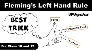 The Best trick for Flemings Left Hand Rule  Class 10 amp 12  Physics😀✌👍💯 [upl. by Woodhead]