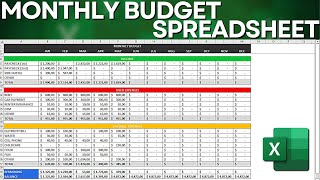 How to Make a Monthly Budget Excel Spreadsheet  Cashflow Income Fixed and Variable Expenses [upl. by Ambrosio]