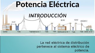 INTRODUCCION A LOS SISTEMAS ELECTRICOS DE POTENCIA [upl. by Aleakim]