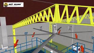 Climatización de naves industriales │ MET MANN [upl. by Yenroc]