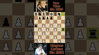 Magnus Carlsen vs Hou Yifan chess game 1299 [upl. by Lorie]