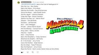 Madagascar 4 theme  Madagascar 4 2027 [upl. by Llenrahs]