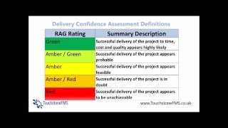 Delivery Confidence Assessment the 5 point RAG Scale [upl. by Marabelle31]