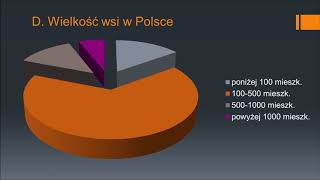 27 Urbanizacja i sieć osadnicza w Polsce [upl. by Rollin626]