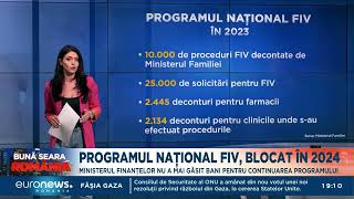 Programul Național FIV blocat în 2024 Nu mai sunt bani pentru decontarea procedurilor [upl. by Yllod]