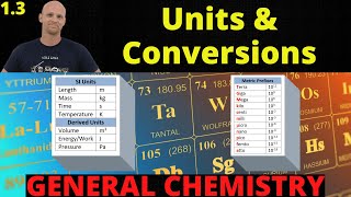 13 Units and Conversions  General Chemistry [upl. by Haridan]