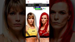 Luana Pinheiro vs Gillian Robertson  UFC Predictions  Fight Breakdown  UFC Fight Night [upl. by Maggy48]