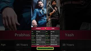 Prabhas Vs Yash short youtubeshort [upl. by Airbas]