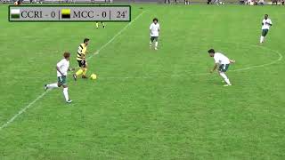 CCRI Mens Soccer Highlights vs Monroe CC  92218 [upl. by Mariquilla337]