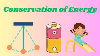 Conservation of Energy  Animation [upl. by Franci]