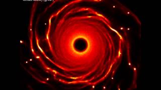 Gravitational instability in a protoplanetary disc fast cooling [upl. by Atwood]