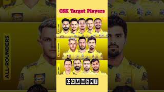 CSK Target Players💛💛 CSK IPL2025 IPLAUCTION2025 MSDHONI Shorts IPL [upl. by Waterer]