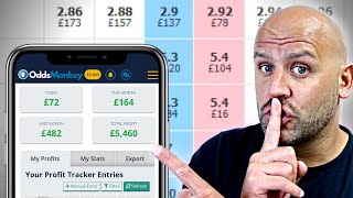 The Ultimate Matched Betting Guide for Beginners [upl. by Kirby]