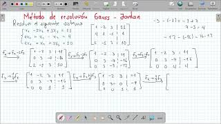 ELIMINACIÓN GAUSS JORDAN [upl. by Yoo690]