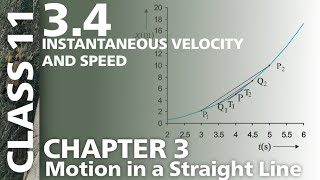 34 Instantaneous Velocity and Speed  Chapter 03 Motion in a straight line  NCERT 11th Physics [upl. by Neivad]