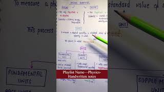 Scalars amp vectors  Physics  Lec1  Chapter1  Units Measurement amp Errors  General Science [upl. by Jaeger]