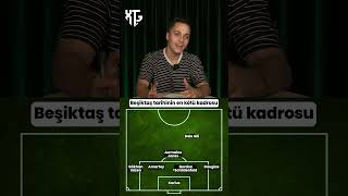 Beşiktaş tarihinin en kötü kadrosu Sizce kimler olmalıydı beşiktaş süperlig transfer [upl. by Meares]