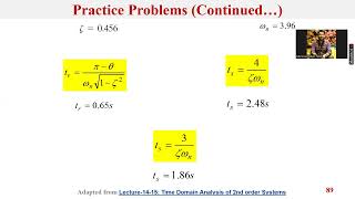 Lecture 11 second order System Part 02 [upl. by Nivrag175]