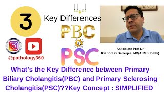 Primary Sclerosing Cholangitis PSC versus Primary Biliary Cholangitis PBC  medicine medicos [upl. by Muffin603]