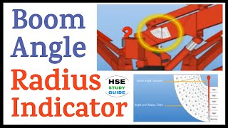 Boom Angle Indicator  Boom Radius Indicator  Crane Safety Device  HSE STUDY GUIDE [upl. by Serena]