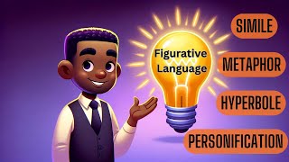 Figurative Language Activity for Students StepbyStep Guide for a Video Assignment w Canva [upl. by Nyltyak537]