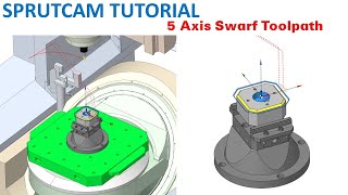 SprutCAM Tutorial 180  Mill 5 Axis Swarf Chamfer Toolpath [upl. by Dorman928]