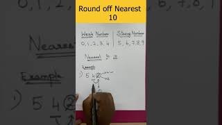 Rounding to the Nearest 10 Maths Pro [upl. by Ribaj940]