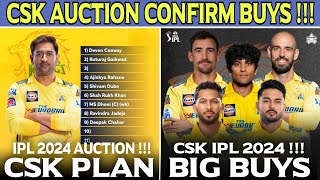 CSK New Players Prediction Full Detail  IPL 2024 Auction News [upl. by Eillib828]