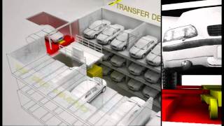 Simmatec Automated Car Parking System by Takashimaya Construction amp Development [upl. by Gebhardt398]